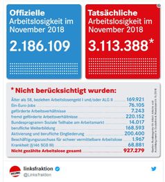 Bild: Screenshot twitter