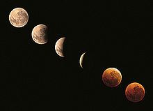 Phasenaufnahme einer totalen Mondfinsternis (die beiden totalen Phasen unten sind länger belichtet) Bild: Luc Viatour / de.wikipedia.org