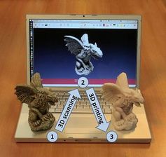 3D-Druck: unbegrenzte Möglichkeiten. Bild: Wikipedia, ALoopingIcon