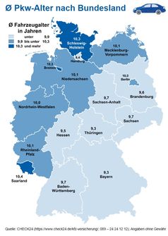 Quelle: CHECK24 Bild: "obs/CHECK24 GmbH"