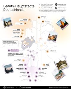 Bild: parfumdreams/ Datapulse