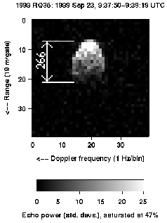 Asteroid 1999 RQ36: Radar Bild vom Arecibo Observatory aufgenommen