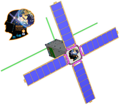 Israelischer Nanosatellit zur Erdbeobachtung.