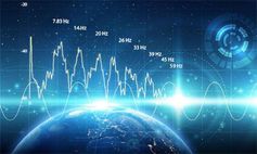 Schuhmann Resonaz Frequenz