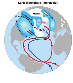 Abbildung B: Die Nordhalbkugel im „Interstadial“ (kurze, warme Zwischenphasen während der Eiszeit)
Quelle: Alfred-Wegener-Institut (idw)