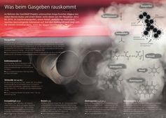 Was kommt wirklich aus dem Auspuff? Die Empa hat nachgeschaut.
Quelle: Empa (idw)