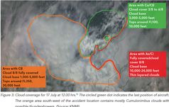 Die Autoren des Films hätten  anhand von Archiv-Satellitenbildern  belegen müssen, dass die auf den  Fotos zu sehenden Wetterlagen mit  den Uhrzeiten und Ortsangaben  der VideoBilder im Film  übereinstimmen.