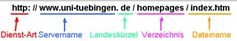 chten Sie auf den richtigen Aufbau einer URL. Verzeichnis und Dateiname können, aber müssen nicht vorhanden sein. Eventuell versucht der Betrüger eine Firma zu imitieren z.B. www.postbank.de.nz/