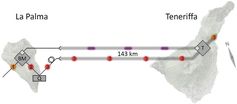 Schematische Veranschaulichung des Teleportationsexperiments. Teleportiert wurde der Polarisationszustand von Lichtteilchen über eine Distanz von 143 Kilometern von der kanarischen Insel La Palma nach Teneriffa. Graphik: IQOQI Wien & MPQ.