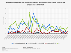 Bild: Wochenblick / Eigenes Werk