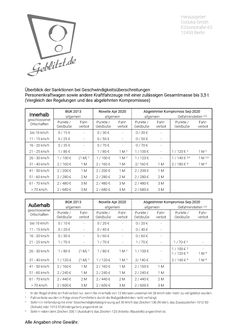 Bild: "obs/CODUKA GmbH/k.A."