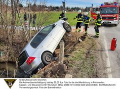 Bild: Berufsfeuerwehr München