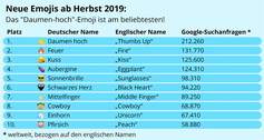 Bild: Vergleich.org