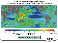 Nach den Messungen der Satelliten-Radarsysteme TOPEX/POSEIDON sind die Meeresspiegel-Änderungen im Golf von Bengalen einerseits geringfügig und andererseits keineswegs einheitlich, wie die Abbildung zeigt.  Grafik: EIKE