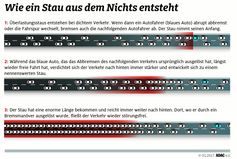 Bild: "obs/ADAC-Grafik"