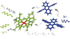 Bild2: Max-Planck-Institut für Polymerforschung