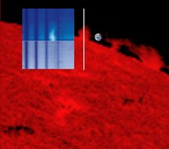 Protuberanzen über dem Sonnenrand im Licht der roten Wasserstoff-Linie H-alpha mit Messspalt (weiß) und der blauen Emission des Ortho-Heliums, überlagert vom Spektrum des Himmels-Streulichts; darunter das 100-fach abgeschwächte Spektrum der Sonnen-Scheibe, auf der Helium nicht emittiert wird; Fotomontage: Uwe Nolte (GWDG).
Quelle: Foto: Universität Göttingen (idw)