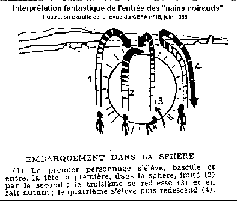 Skizze zu einem Vorfall nahe Cussac (Cantal), 29. August 1967