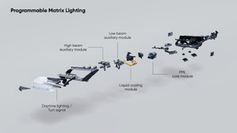 Programmable Matrix Lightning