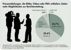 Bild: obs/news aktuell GmbH