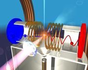 COLTRIMS Technik: Ein Laserstrahl zerlegt die Gasmoleküle. Die entstehenden Elektronen (rote Kugel) und Ionen (blaue Kugel) werden von elektrischen und magnetischen Feldern auf bildgebende Detektoren geleitet. Bild: Reinhard Dörner