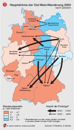 Hauptwanderungsströme der Westwanderung. Grafik: Leibniz-Institut für Länderkunde / Martin-Luther-Universität Halle-Wittenberg
