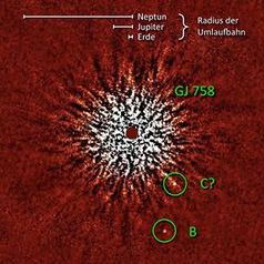 Die Entdeckungsaufnahme von GJ 758 B, gewonnen im August 2009 am Subaru-Teleskop mit dem HiCIAO-Instrument im nahen Infrarot. Ohne die hier angewandte Spezialtechnik des "Angular Differential Imaging" würde das Licht des Zentralsterns die Bilder der beiden Planetenkandidaten hoffnungslos überstrahlen. Bild: MPIA/NAOJ