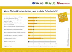 Bild: "obs/Präventionskampagne Denk an mich. Dein Rücken/Präventionskampagne Dein Rücken"