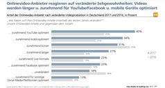 Bild: "obs/BLM Bayerische Landeszentrale für neue Medien"