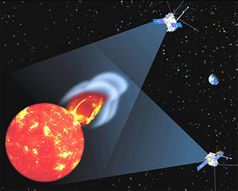 Abb. 2: Die Positionen der beiden STEREO-Sonden bezüglich Erde und Sonne (oben links mit angedeuteter Eruption). Bild: NASA