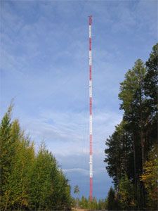 Abb1: Max-Planck-Institut für Biogeochemie, Jena