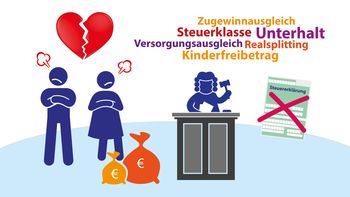 Bild: Vereinigte Lohnsteuerhilfe e.V. - VLH Fotograf: VLH