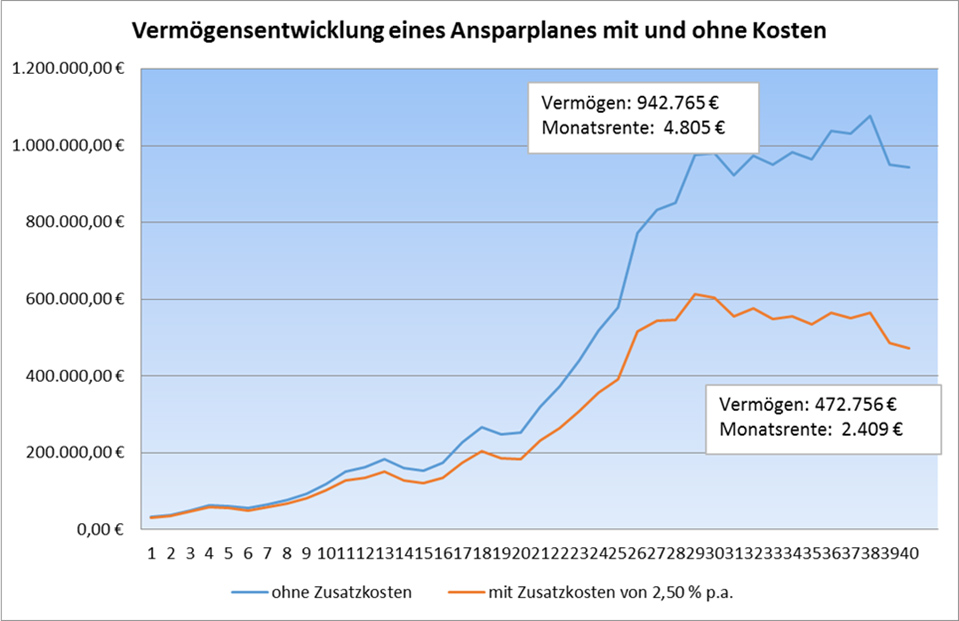 Bild Obs Quirin Bank Ag Extremnews Die Etwas Anderen