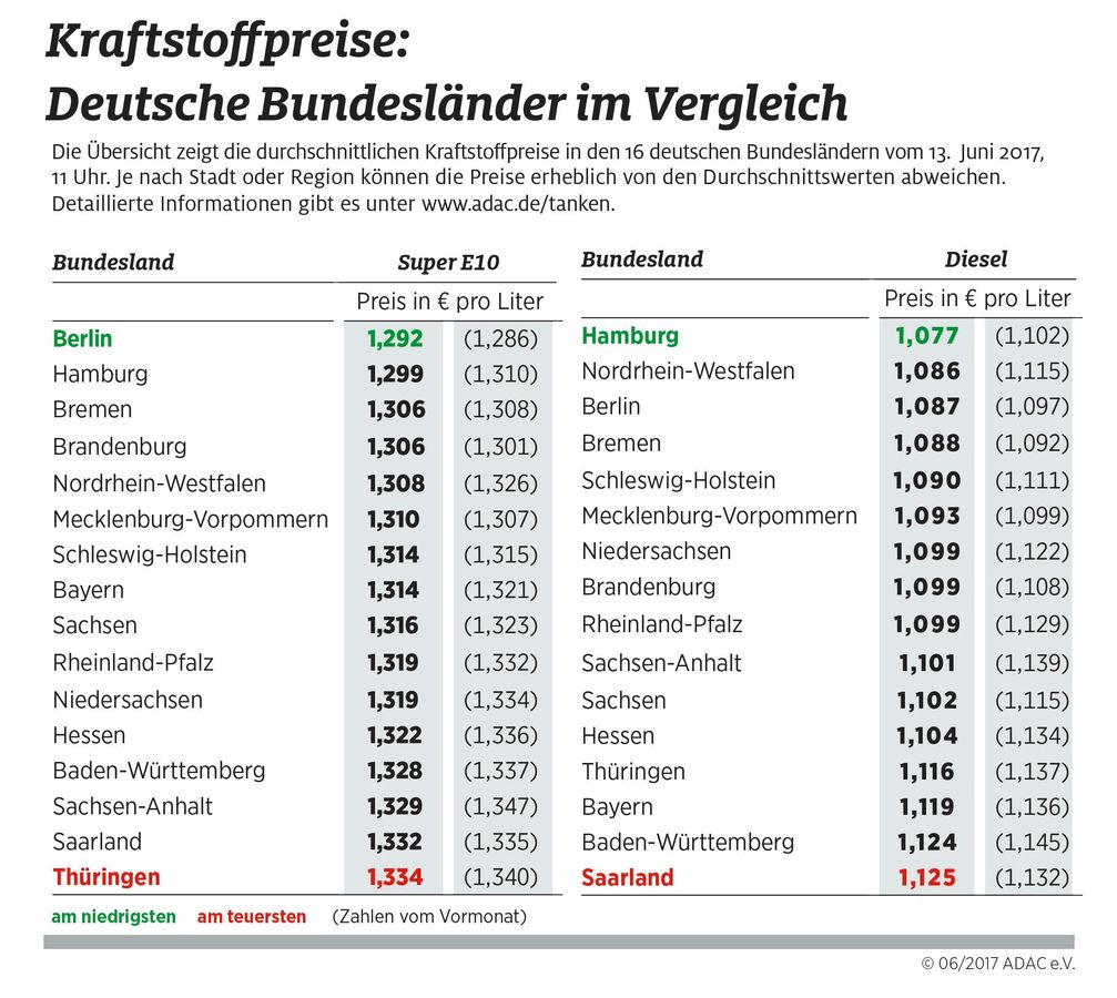 Bild: "obs/ADAC"