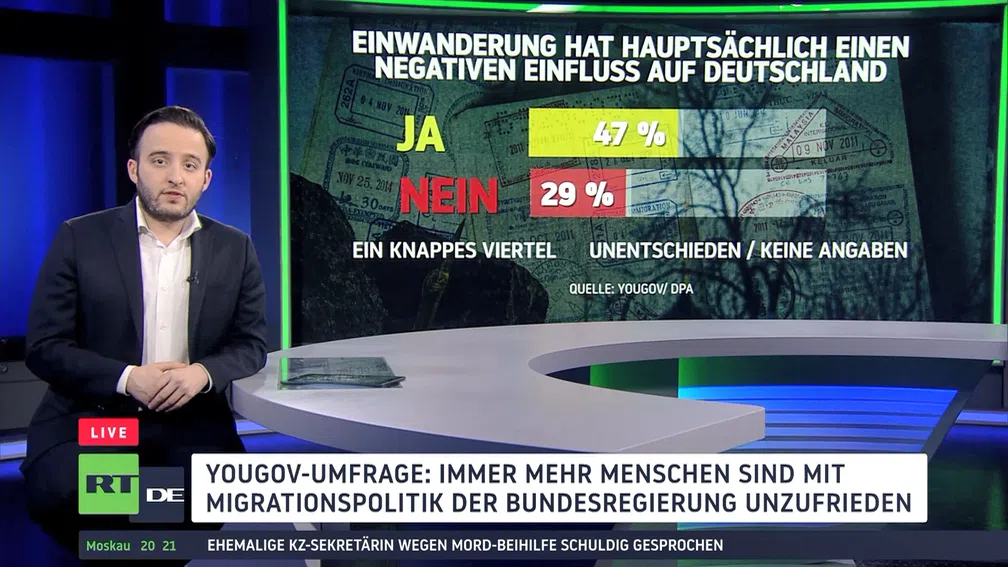 Bild: Screenshot RT DE / Eigenes Werk