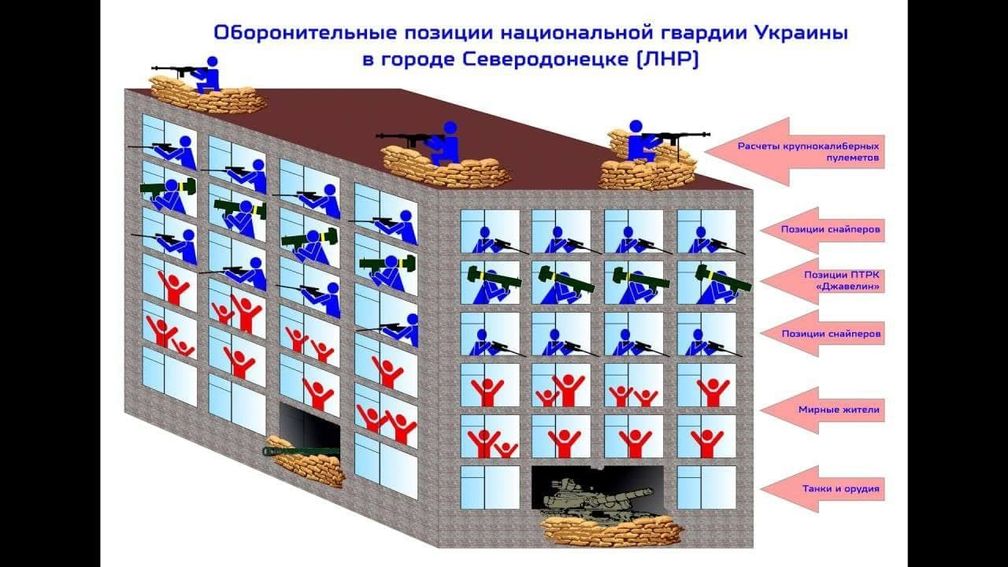 Verteidigungstaktik in der Ukraine (Symbolbild)