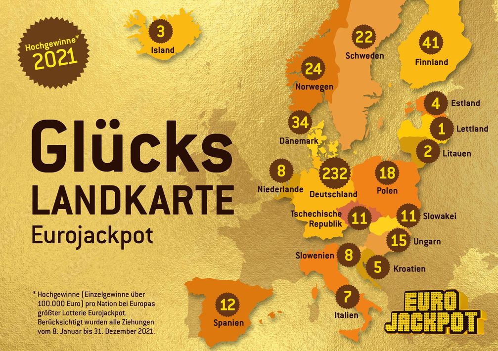 Bild: Eurojackpot Fotograf: (c) WestLotto