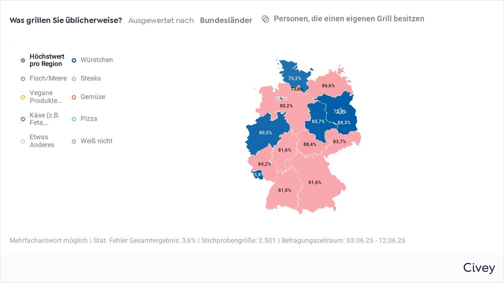 Gro-e-SharkNinja-Studie-enth-llt-So-grillt-Deutschland-2025-