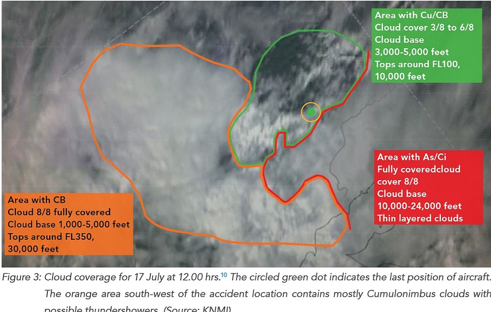 Die Autoren des Films hätten  anhand von Archiv-Satellitenbildern  belegen müssen, dass die auf den  Fotos zu sehenden Wetterlagen mit  den Uhrzeiten und Ortsangaben  der VideoBilder im Film  übereinstimmen.