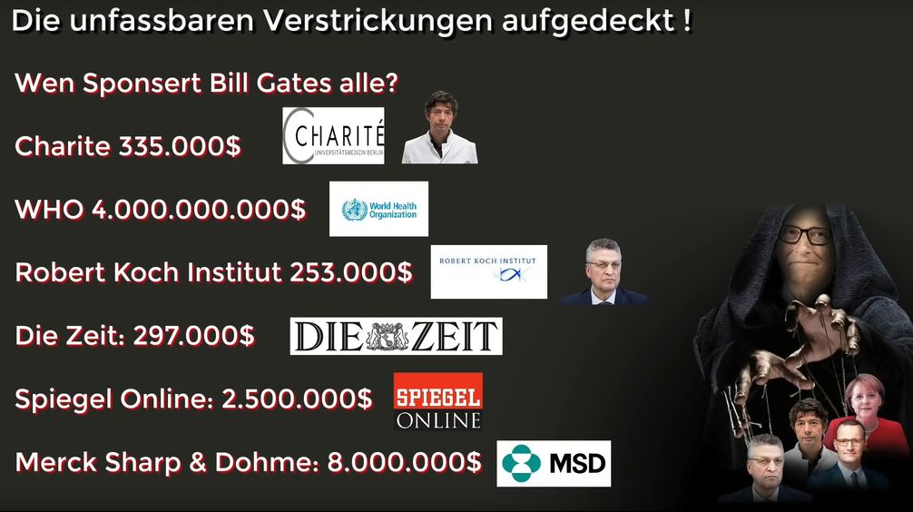 Bill Gates finanziert nicht nur Lobbyorganisationen sondern auch deutsche Medienanstallten (Symbolbild)