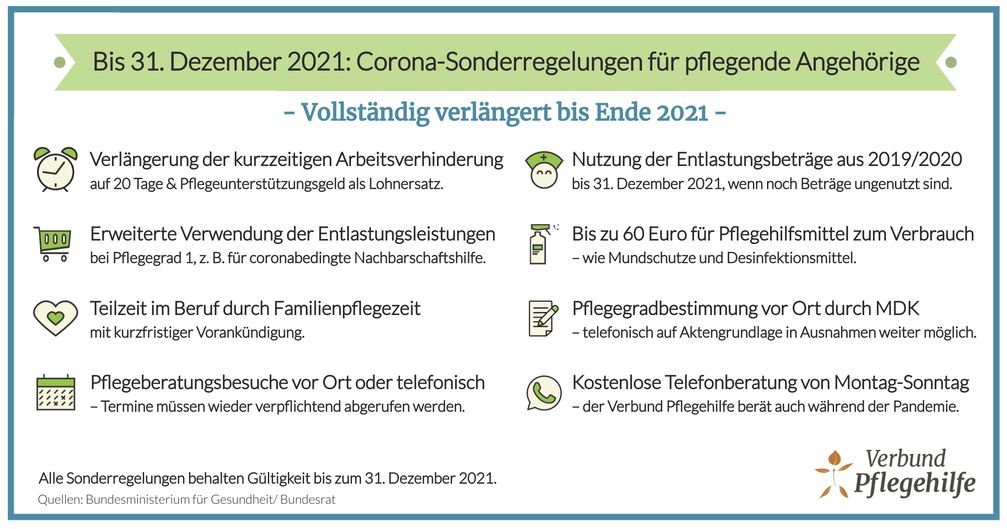 Bild: VP Verbund Pflegehilfe Gesellschaft mit beschränkter Haftung Fotograf: VP Verbund Pflegehilfe Gesellschaft mit beschränkter Haftung