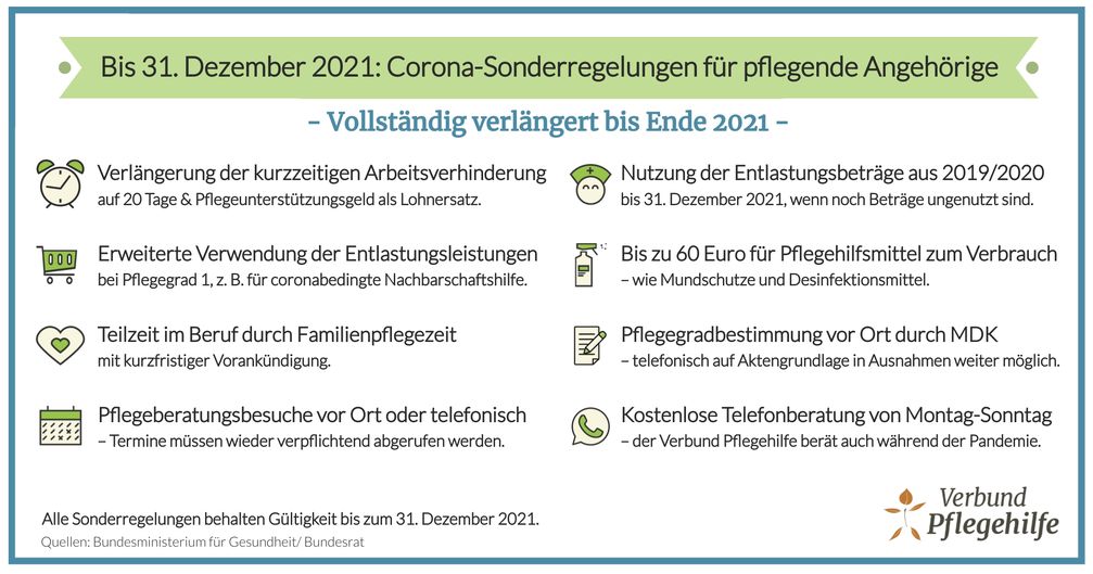 Bild: VP Verbund Pflegehilfe Gesellschaft mit beschränkter Haftung Fotograf: VP Verbund Pflegehilfe Gesellschaft mit beschränkter Haftung