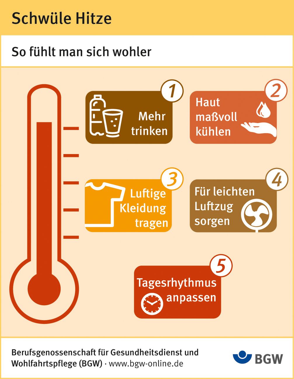 Schwüler Hitze: So fühlt man sich wohler - Fünf Tipps / Bild: BGW.