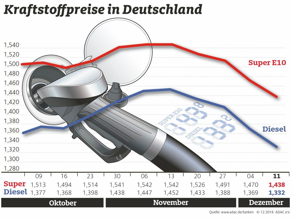 Bild: "obs/ADAC/ADAC e.V."