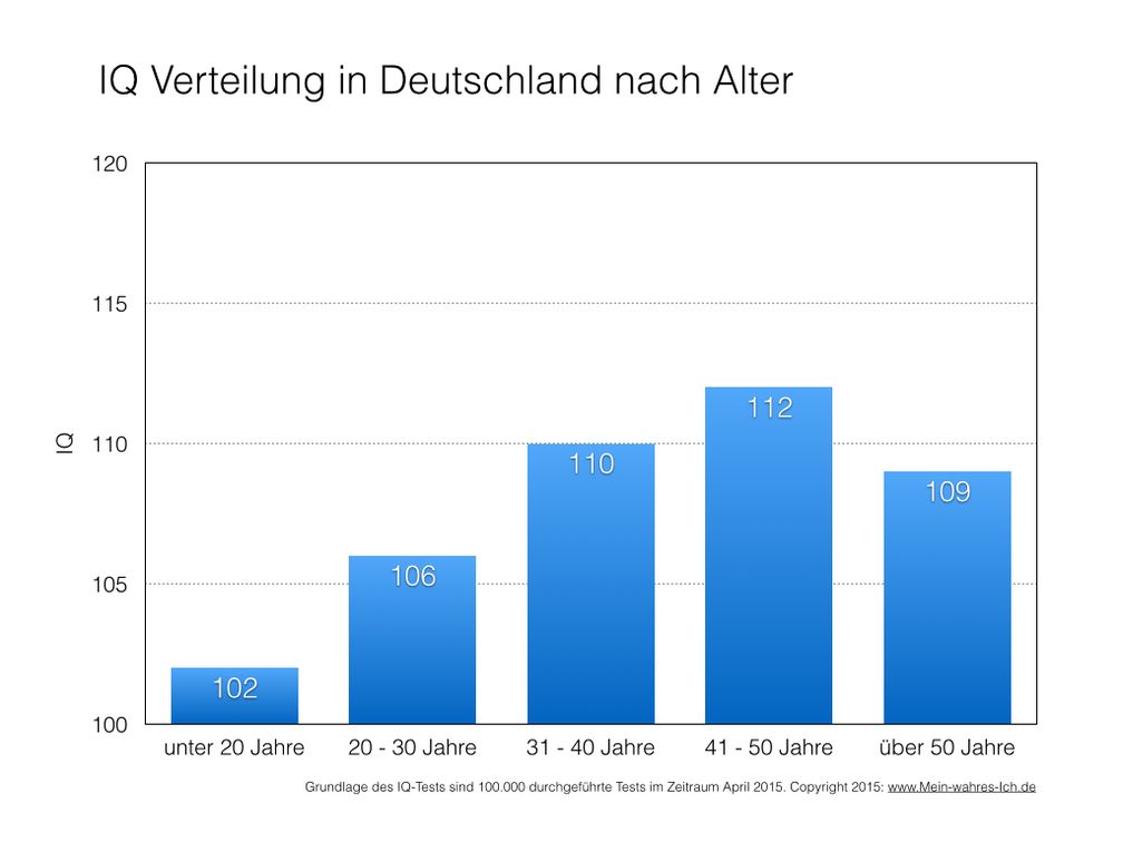 Bildabe: "obs/fabulabs GmbH/Patrick Konrad"