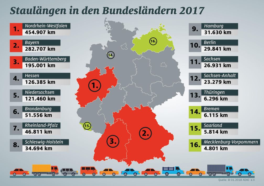 Bild: "obs/ADAC/ADAC-Grafik"