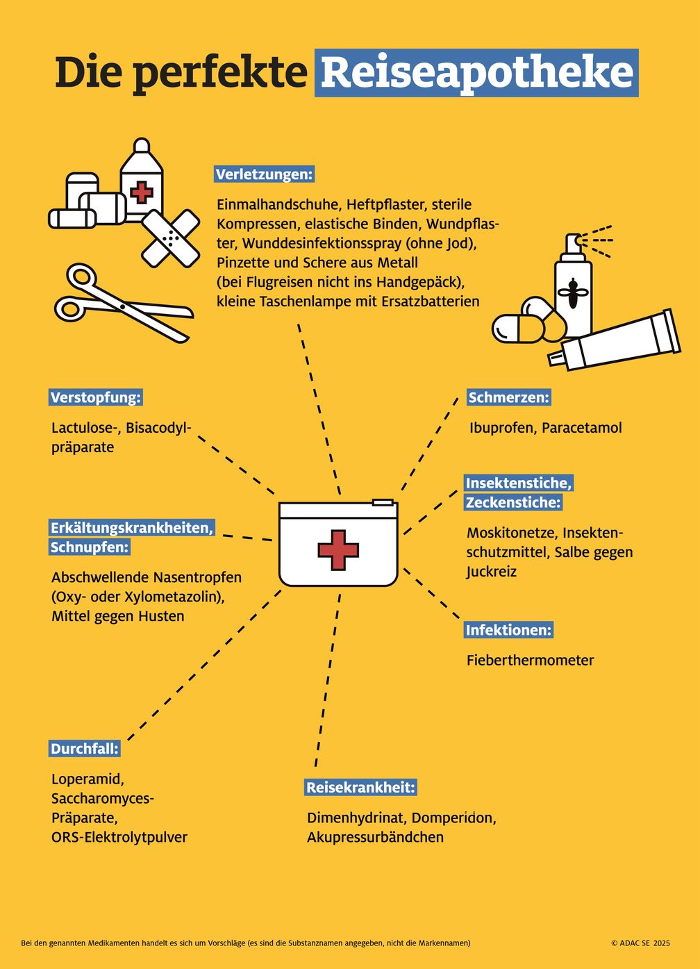 ADAC-Ambulanz-Service-Mit-der-richtigen-Reiseapotheke-teure-Arztbesuche-vermeiden