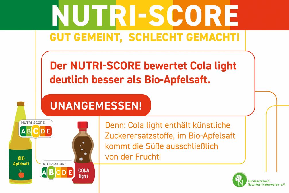 Lebensmittelbewertung gemäß Nutri-Score: Cola light vs. Bio-Apfelsaft Bild: Bundesverband Naturkost Naturwaren (BNN) e.V. Fotograf: Bundesverband Naturkost Naturwaren (BNN) e.V.