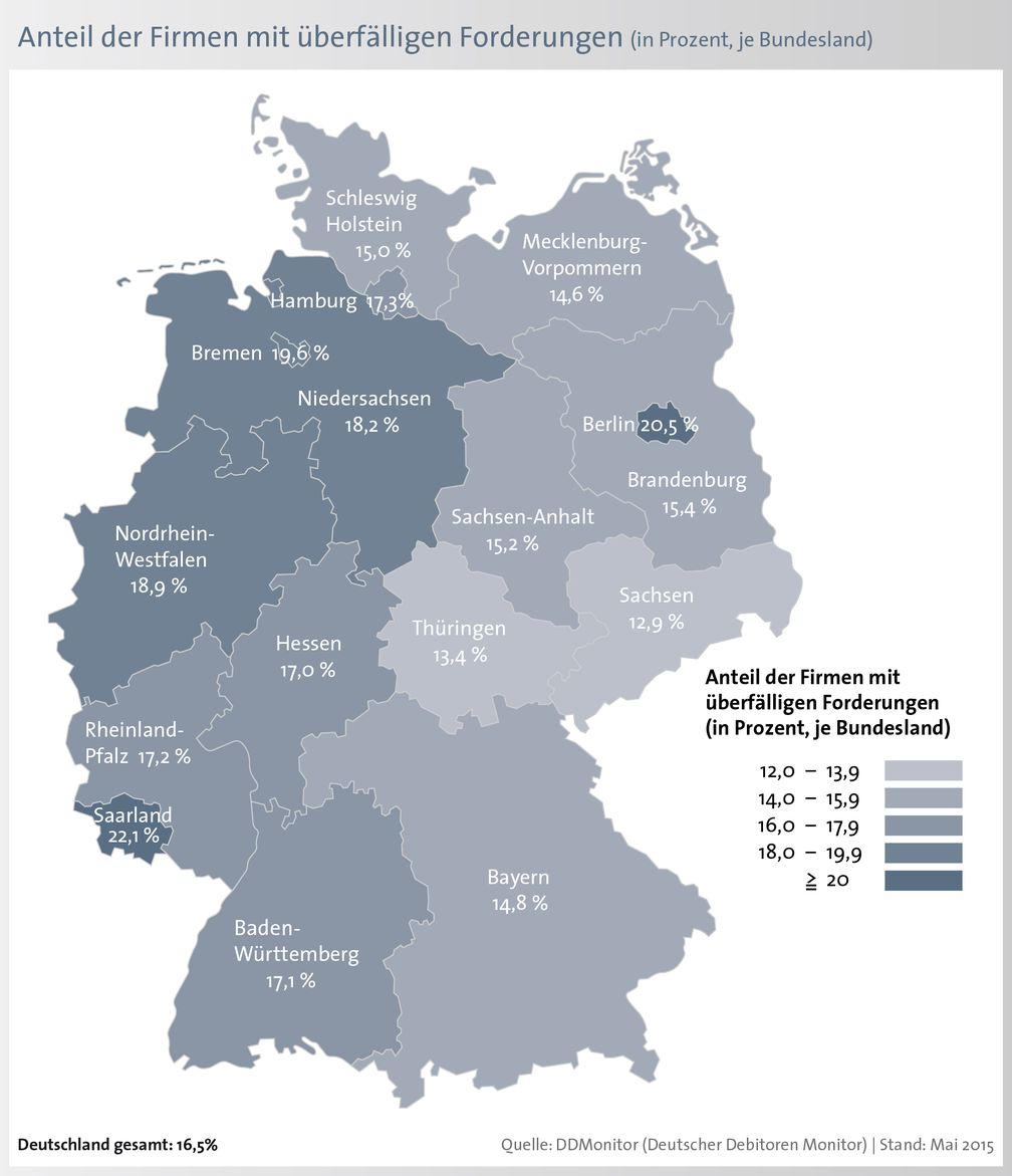 Bild: "obs/BÜRGEL Wirtschaftsinformationen GmbH & Co. KG"