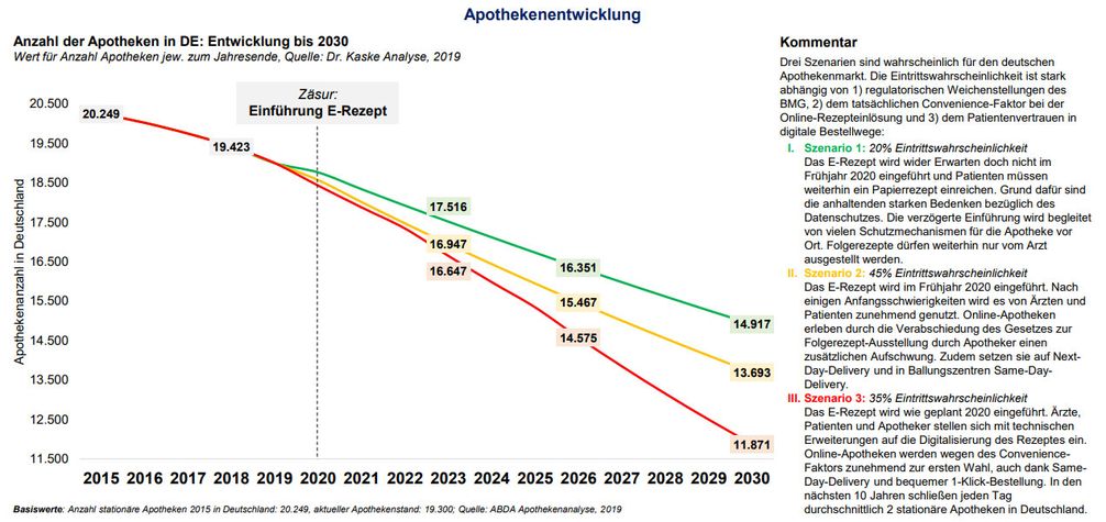 Bild: "obs/Dr. Kaske"